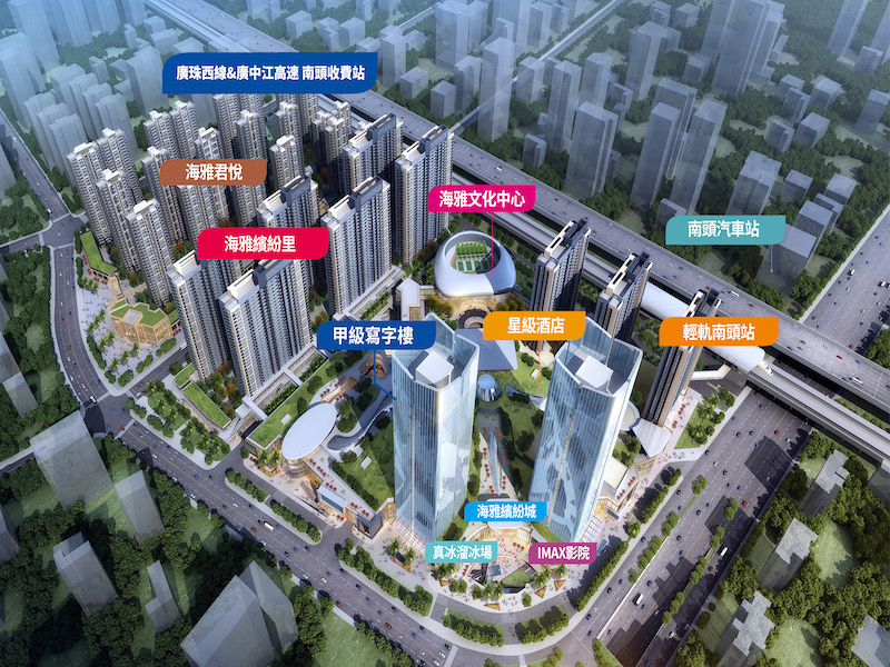 项目规划平面图