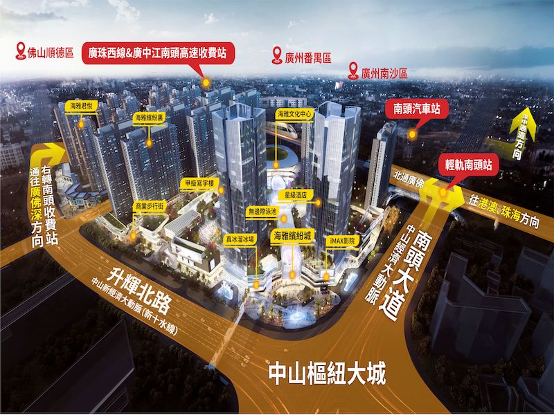 项目规划平面图