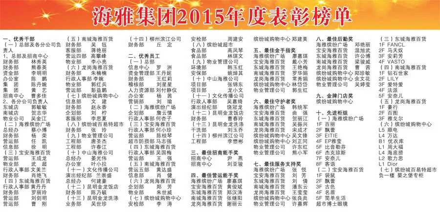 海雅集团2015-2016年度表彰大会暨迎新春联欢晚会圆满落幕
