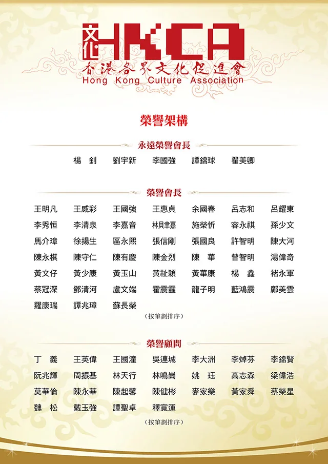 海雅集团董事局主席涂辉龙当选香港各界文化促进会第七届理事会执委会主席