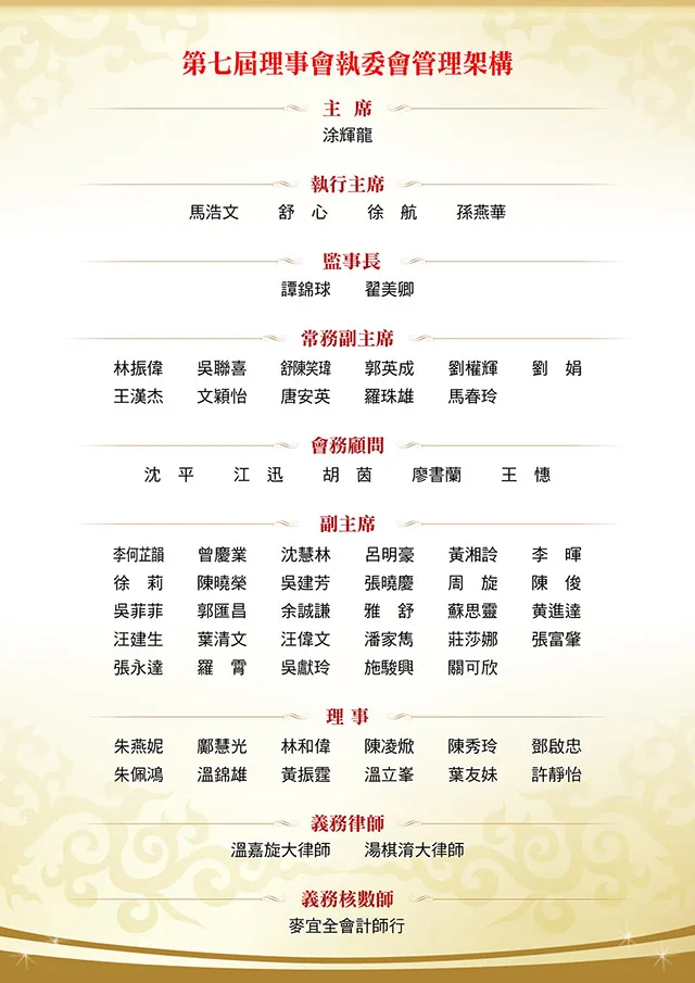 海雅集团董事局主席涂辉龙当选香港各界文化促进会第七届理事会执委会主席