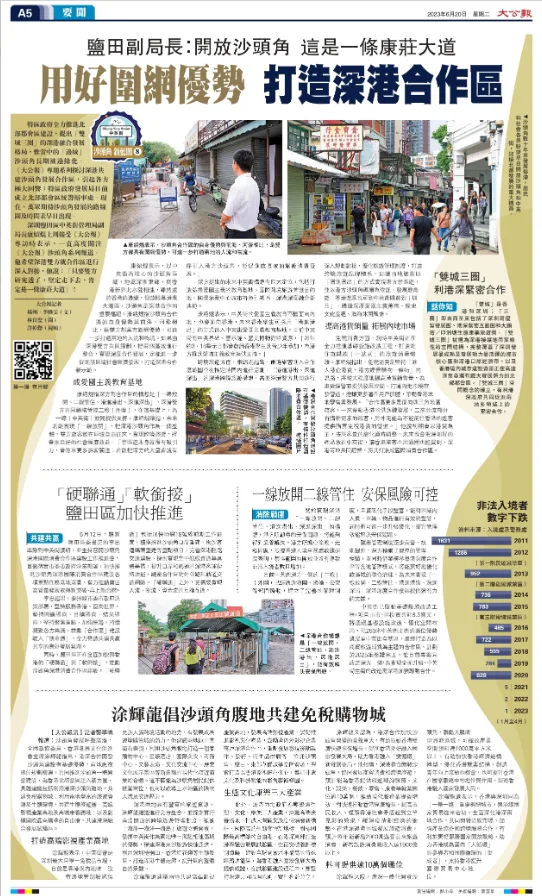 《大公报》报道 | 全国政协委员涂辉龙：倡沙头角腹地共建免税购物城